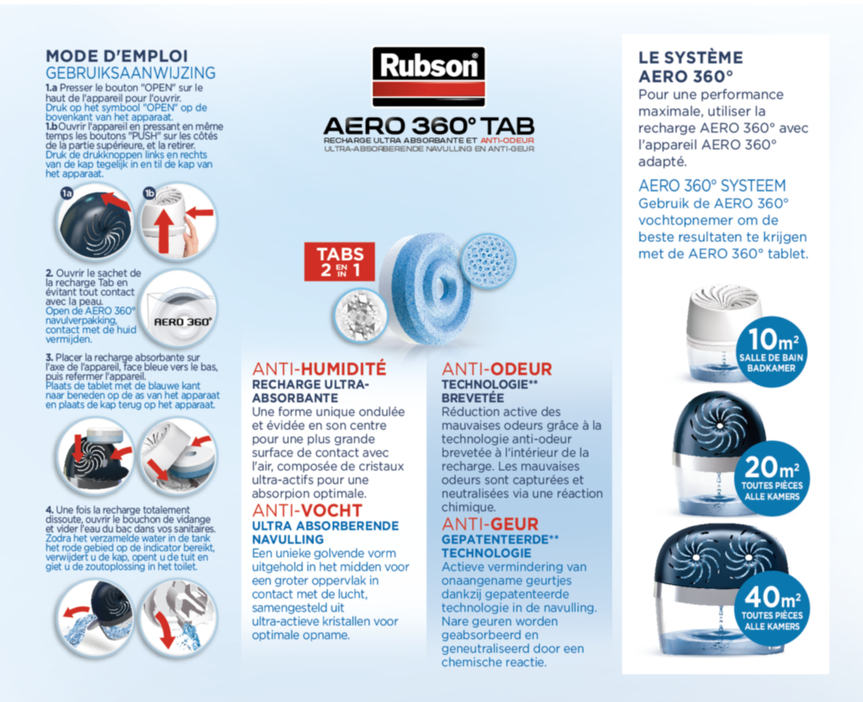 Recharge pour absorbeur d'humidité AERO 360° parfum neutre 4 pièces RUBSON