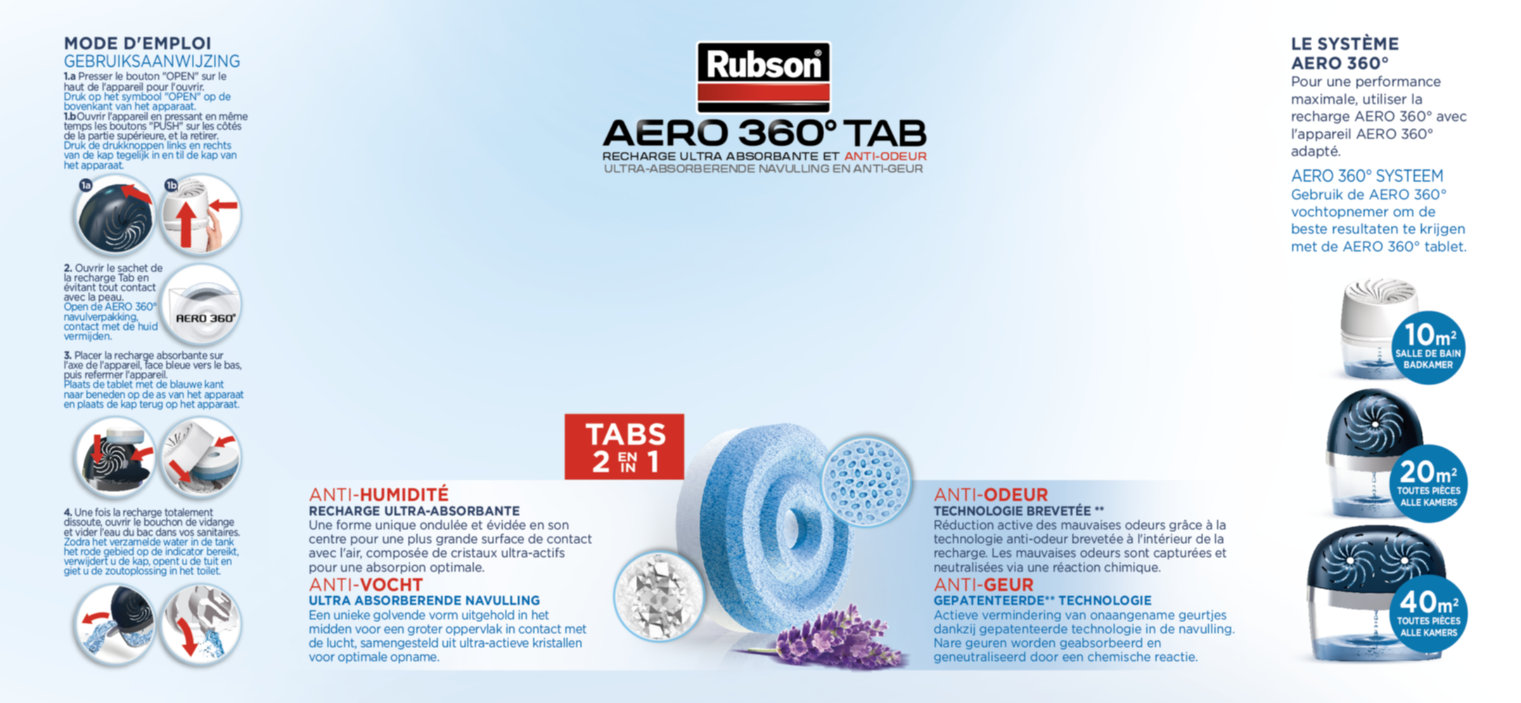 Recharge absorbeur d'humidité Aero 360° lavande - RUBSON - Mr