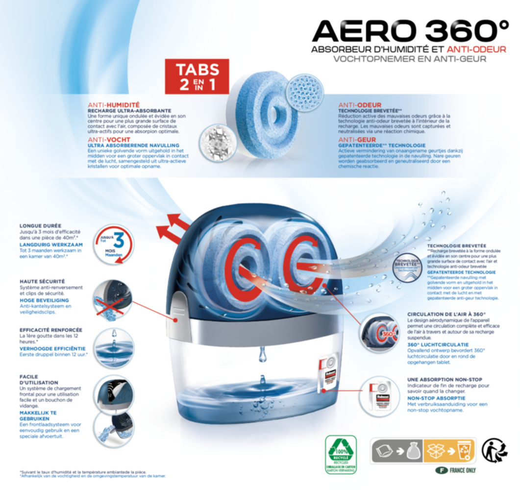 Rubson Aero 360 déshumidificateur salle de bains 450g