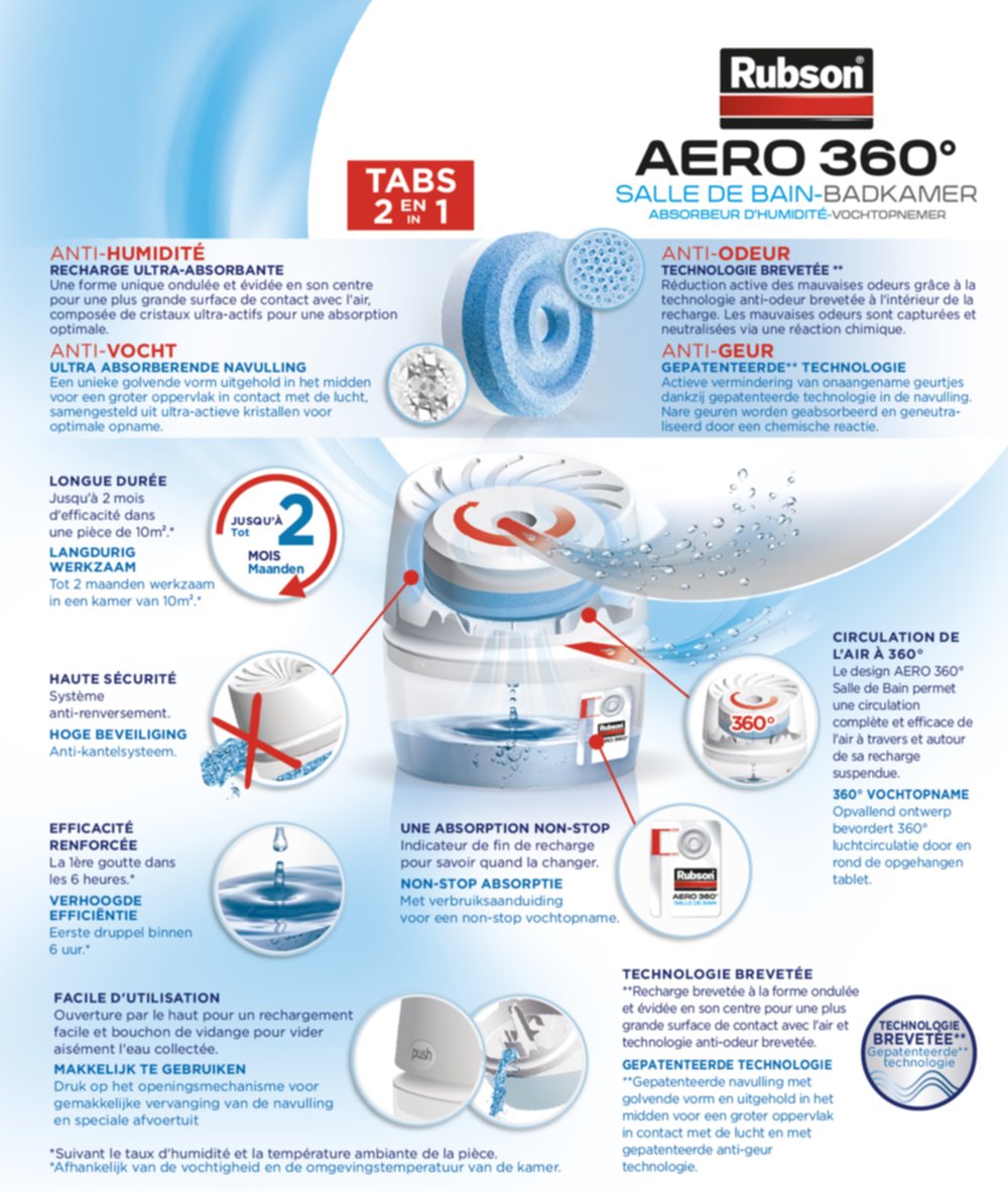 Rubson recharge absorbeur d'humidité Aero 360° 450g neutre 6 pièces,  recharge déshumidificateur 