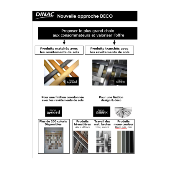 Barre de seuil adhésive inox carré 37mmx83cm - DINAC