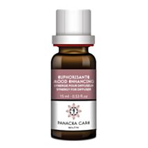 Synergie pour diffuseur Euphorisante 15 mL - PANACEA CARE